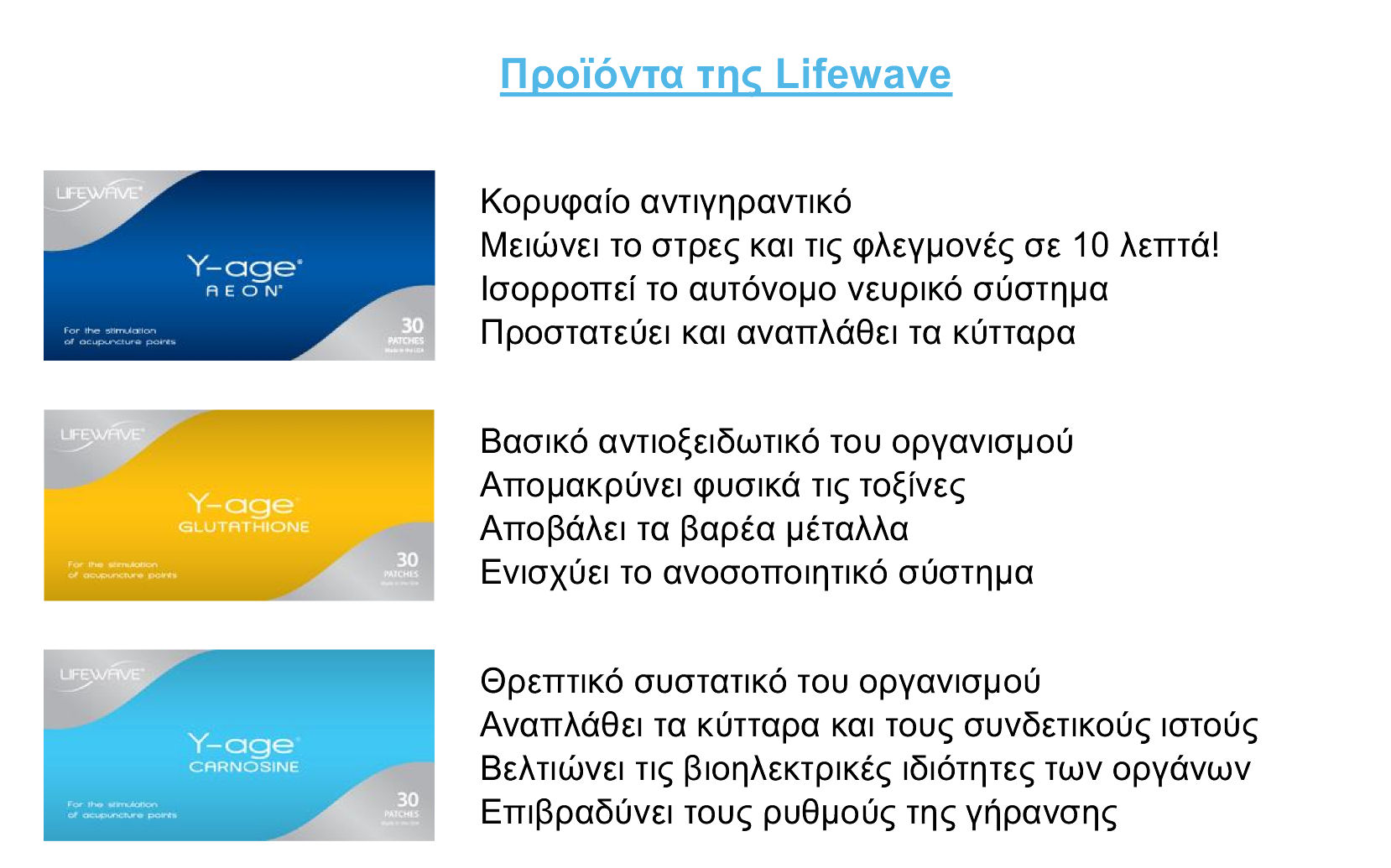 Lifewave Patches 5